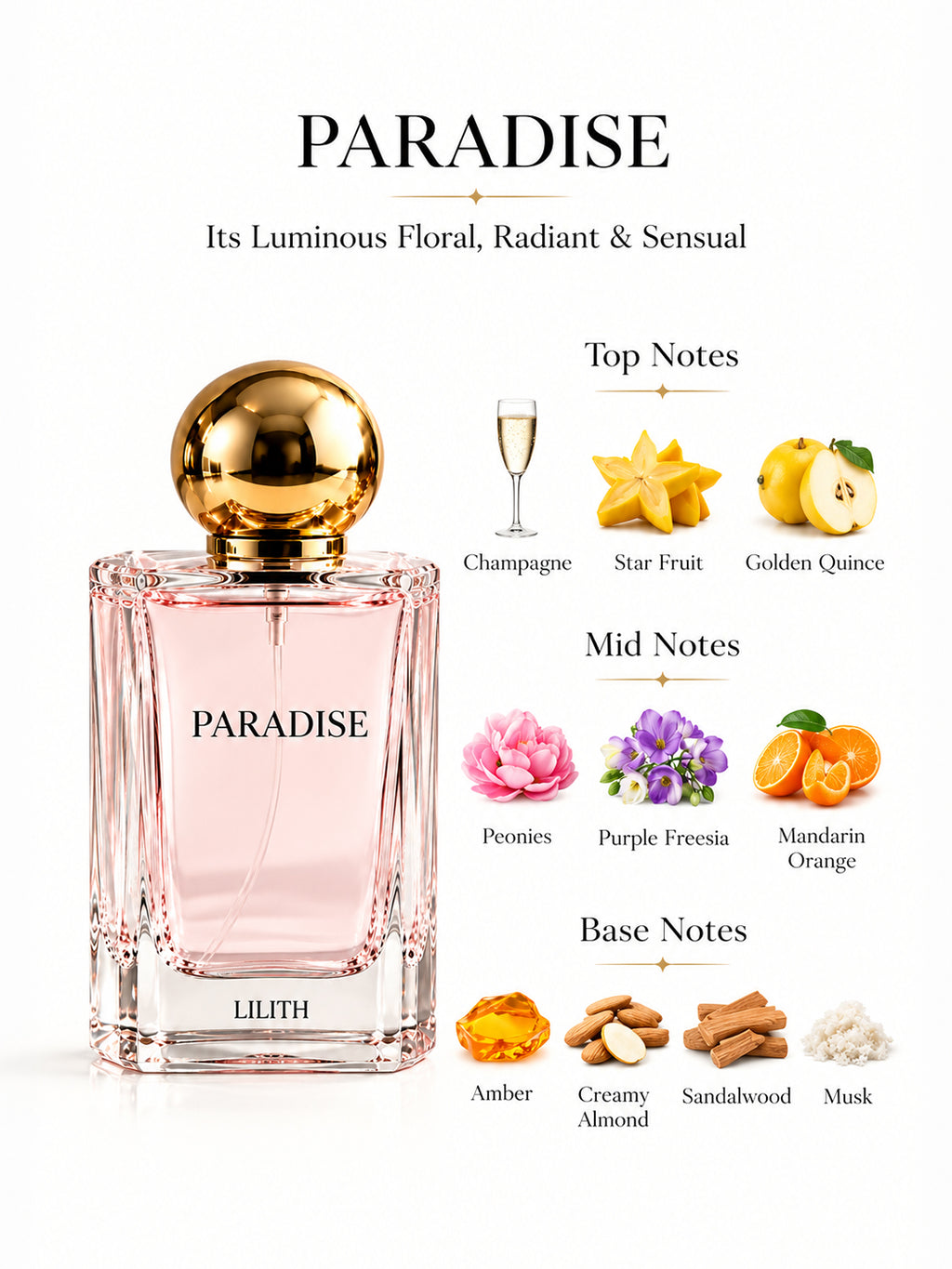 EDEN — THE FORBIDDEN GARDEN COLLECTION