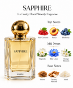 SAPPHIRE