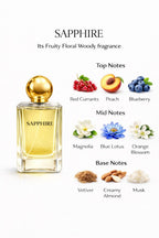 SAPPHIRE
